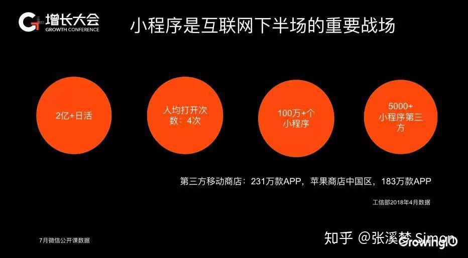 深度探索黄石港app程序高级流程：打造高效实用的移动端应用程序__深度探索黄石港app程序高级流程：打造高效实用的移动端应用程序