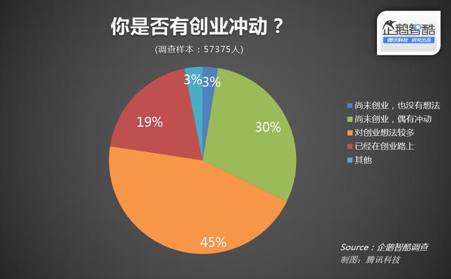 铁东手机软件外包制作：挖掘你的市场潜力_铁东手机软件外包制作：挖掘你的市场潜力_