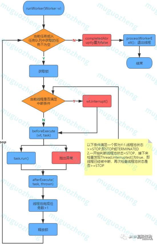 _深入解析：独山子安卓软件高级流程，全方位透析你需要了解的全部知识点_深入解析：独山子安卓软件高级流程，全方位透析你需要了解的全部知识点