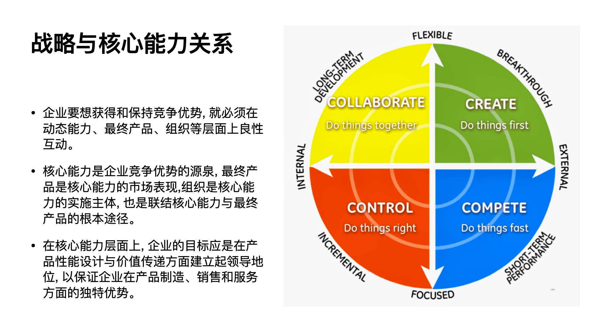 安卓开发转型_安卓发展方向_