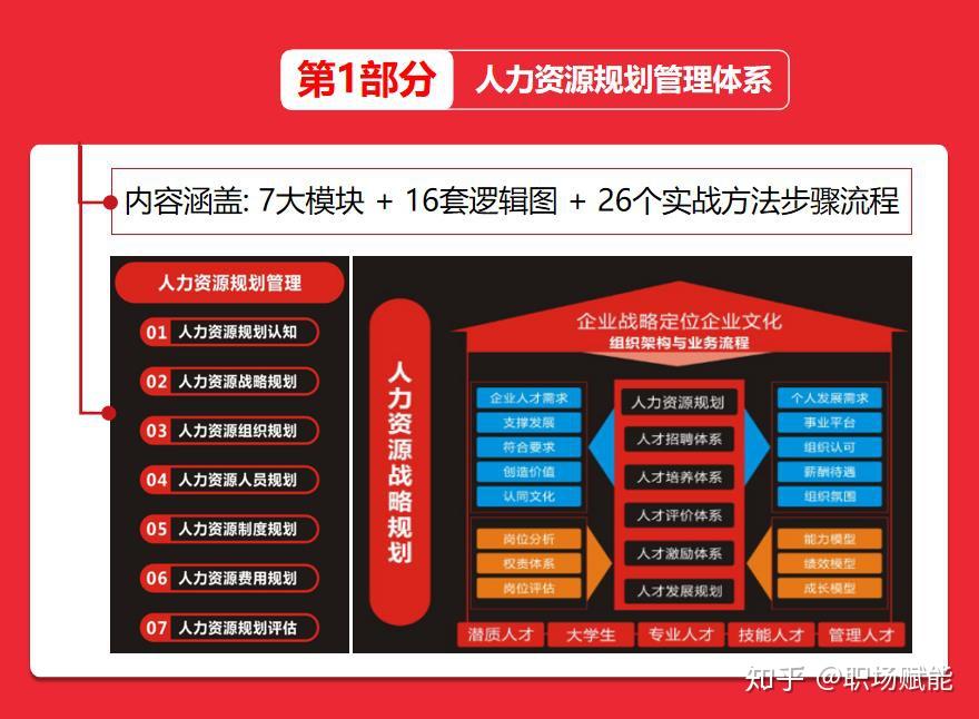 探究虎丘ios软件专业流程的核心步骤与流程方法_探究虎丘ios软件专业流程的核心步骤与流程方法_