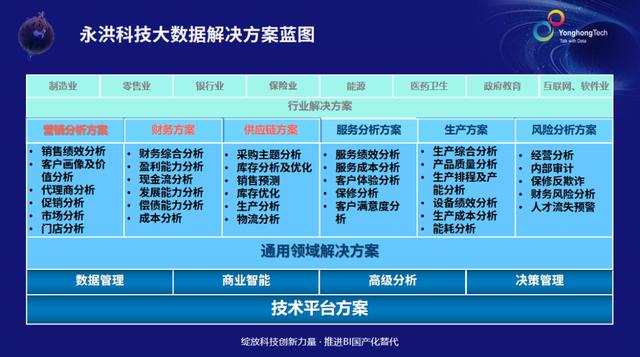 医药研发外包_离岸外包研发加计扣除_