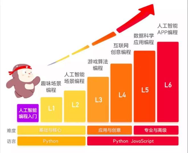 瓦房店手机软件专业研发团队全方位解析__瓦房店手机软件专业研发团队全方位解析