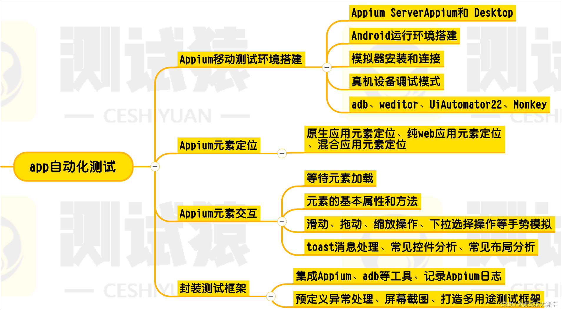 ios分享到微信_分享图片到qq空间ios_