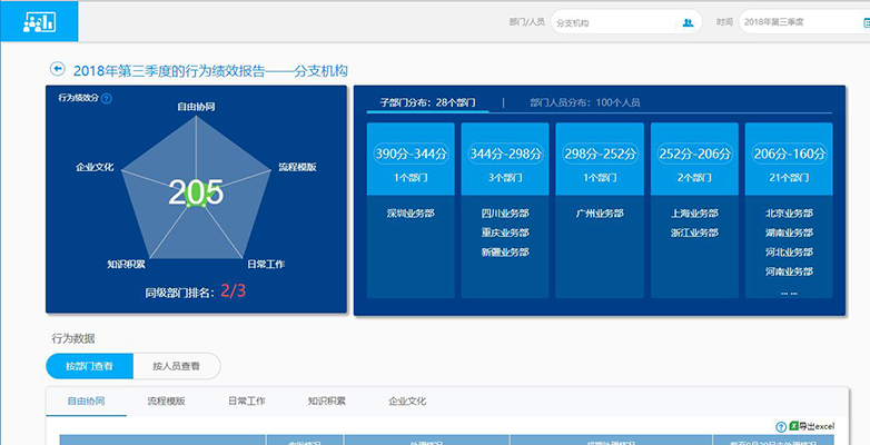 助力企业数字化转型，梁溪打造稳定高效的IOS软件平台制作__助力企业数字化转型，梁溪打造稳定高效的IOS软件平台制作