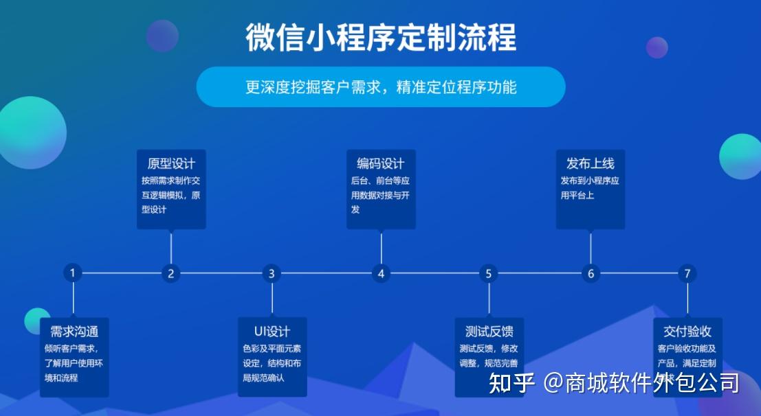 外包的交付经理是干嘛的__外包的交付是什么