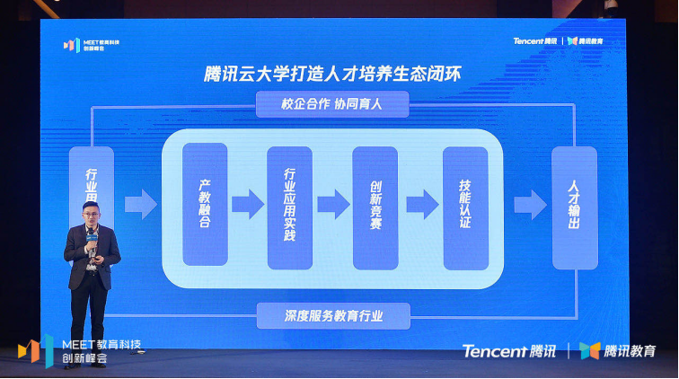 互联网人才培养__互联网+基地