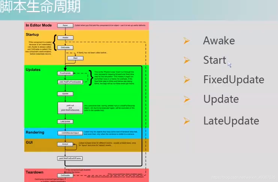 app的搭建__app搭建教程