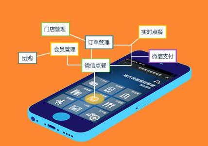 如何快速搭建谢通门app程序？__如何快速搭建谢通门app程序？