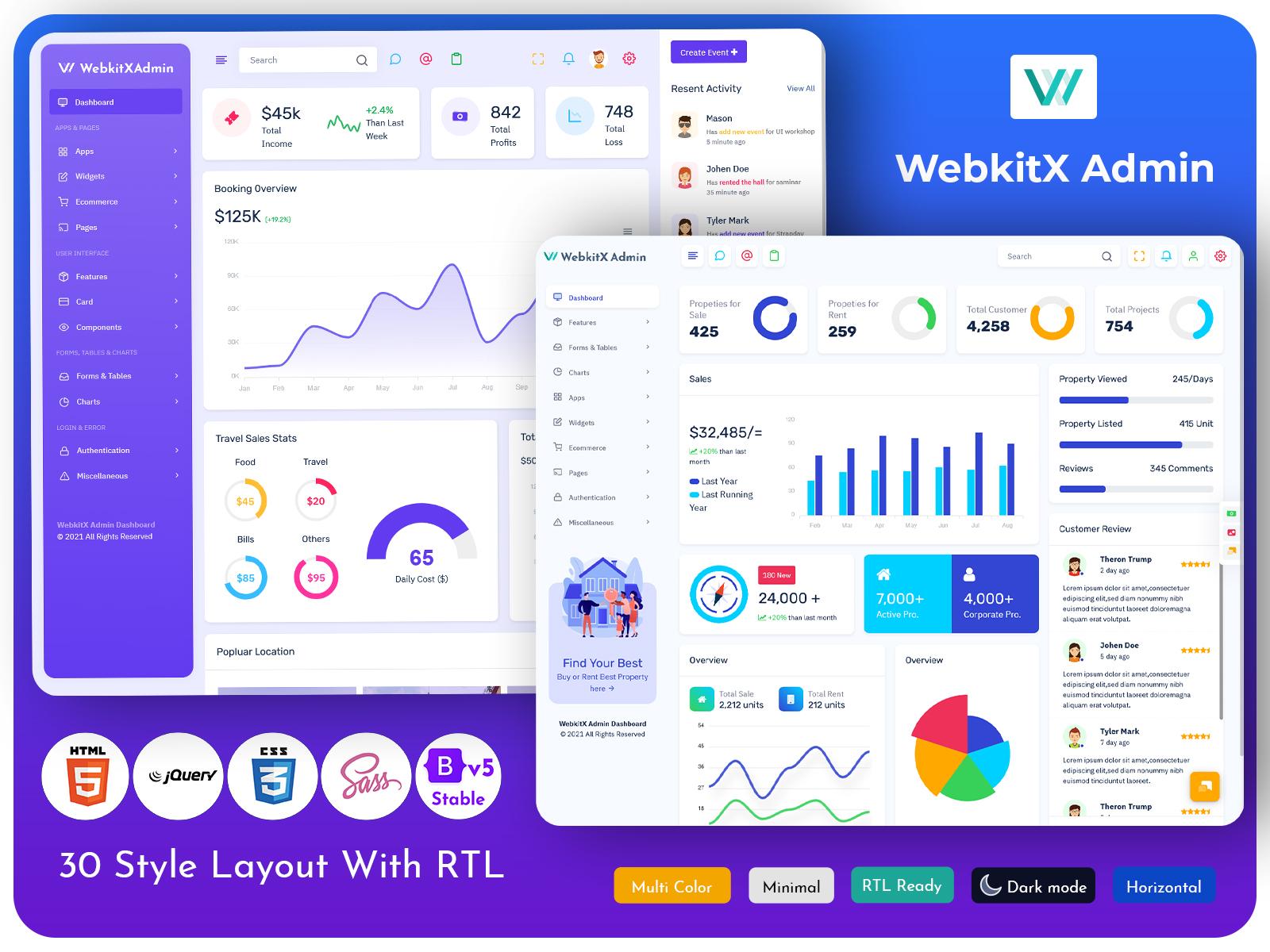 WebkitX Admin：一个功能强大、易于使用的 Bootstrap 5 后台管理框架__WebkitX Admin：一个功能强大、易于使用的 Bootstrap 5 后台管理框架