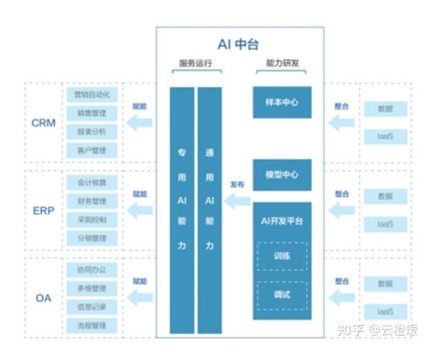 _应用分发app_应用分发是什么意思