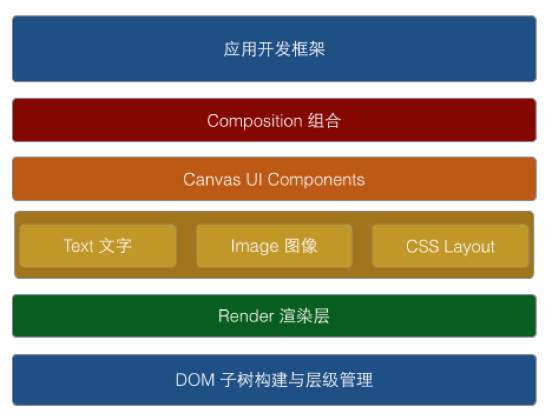 _执业药师题库推荐_足球数据库推荐