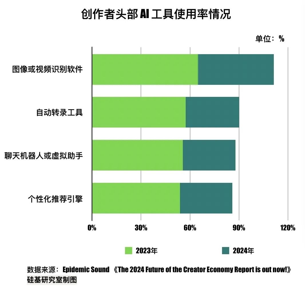 跟单员的工作靠谱吗__比较靠谱的副业