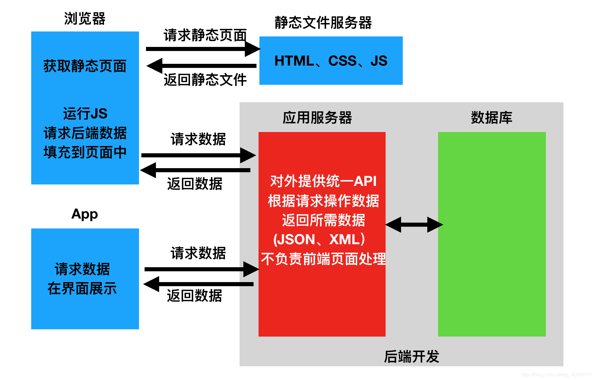 那些程序员喜欢经常溜达的网站_那些程序员喜欢经常溜达的网站_