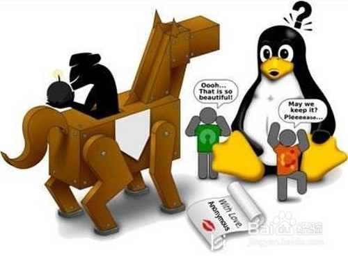 文件类型linux__linuxs文件类型