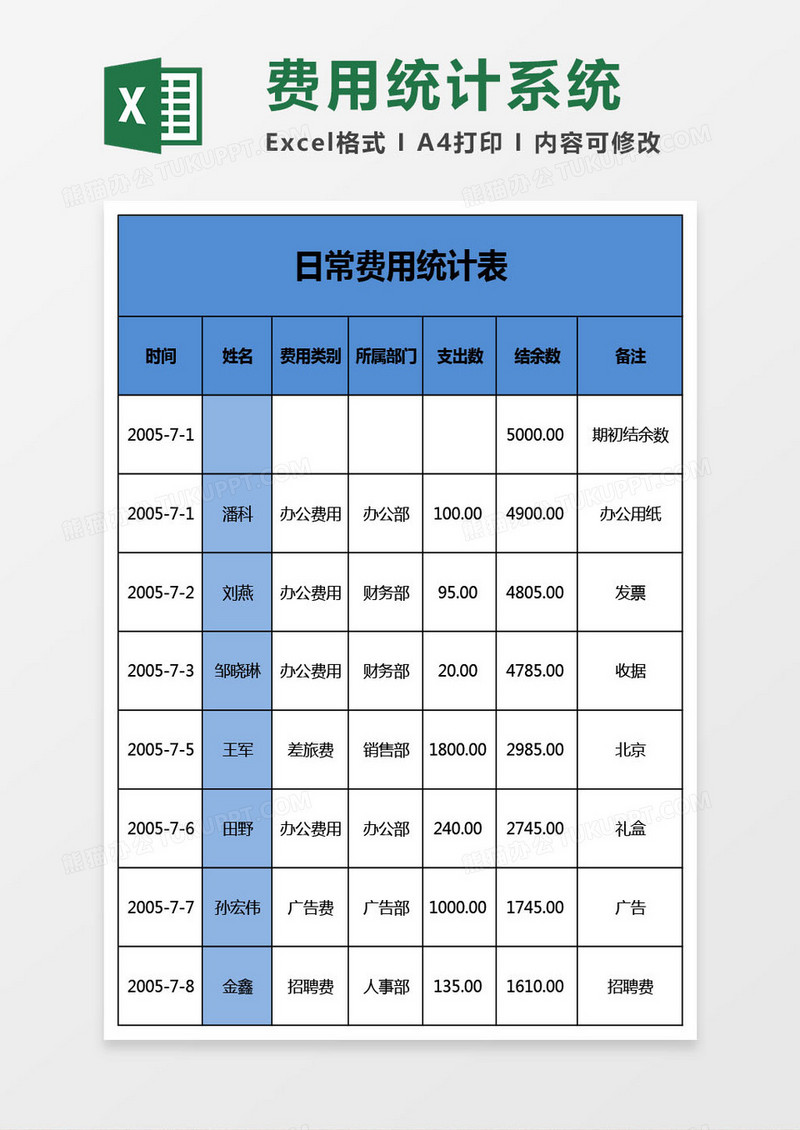 app开发价格_成都app开发价格_