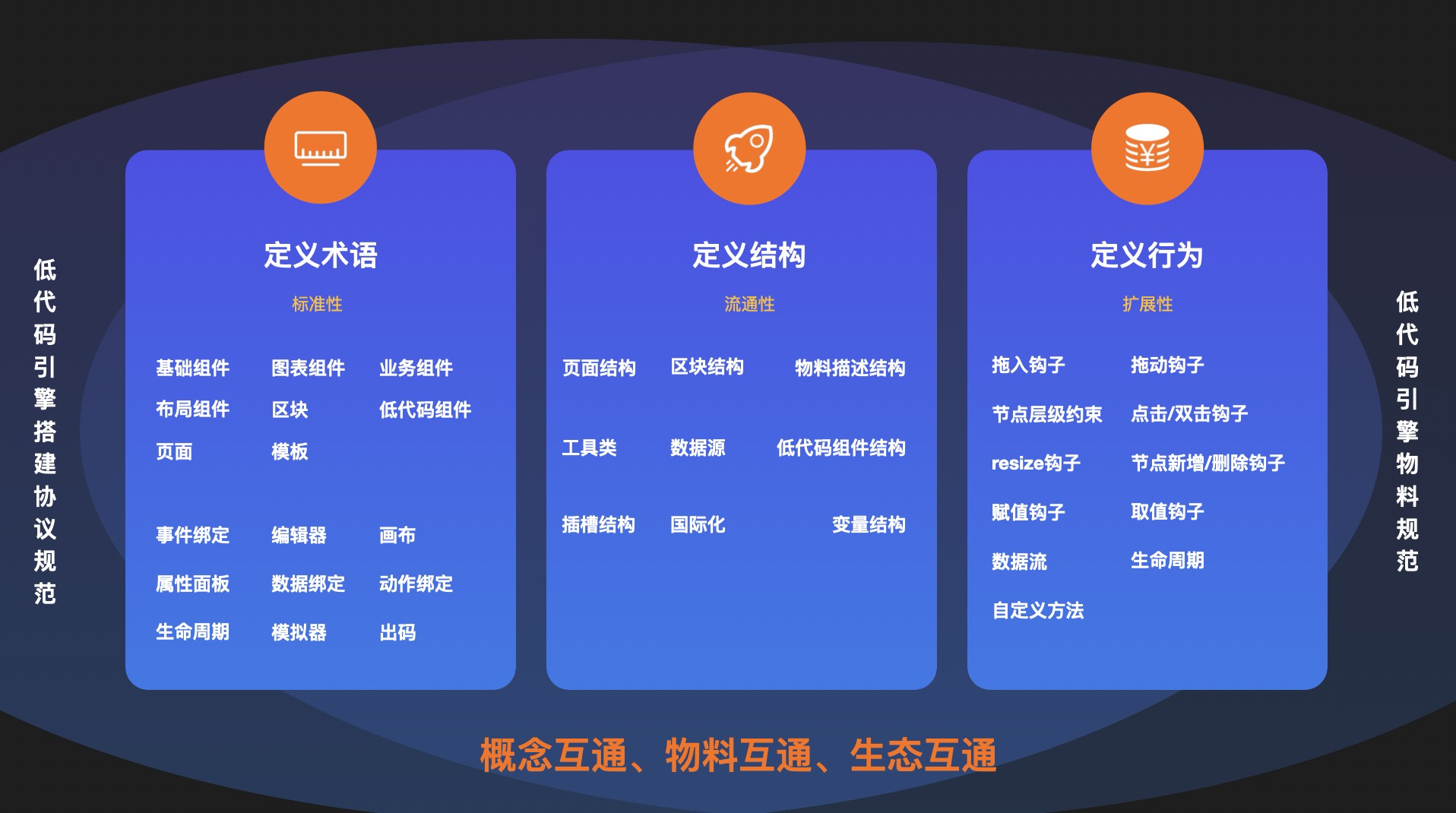 可视化工具开发_公共可视化失败案例_