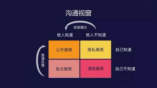 麻将开发视频教程__麻将app开发教程视频