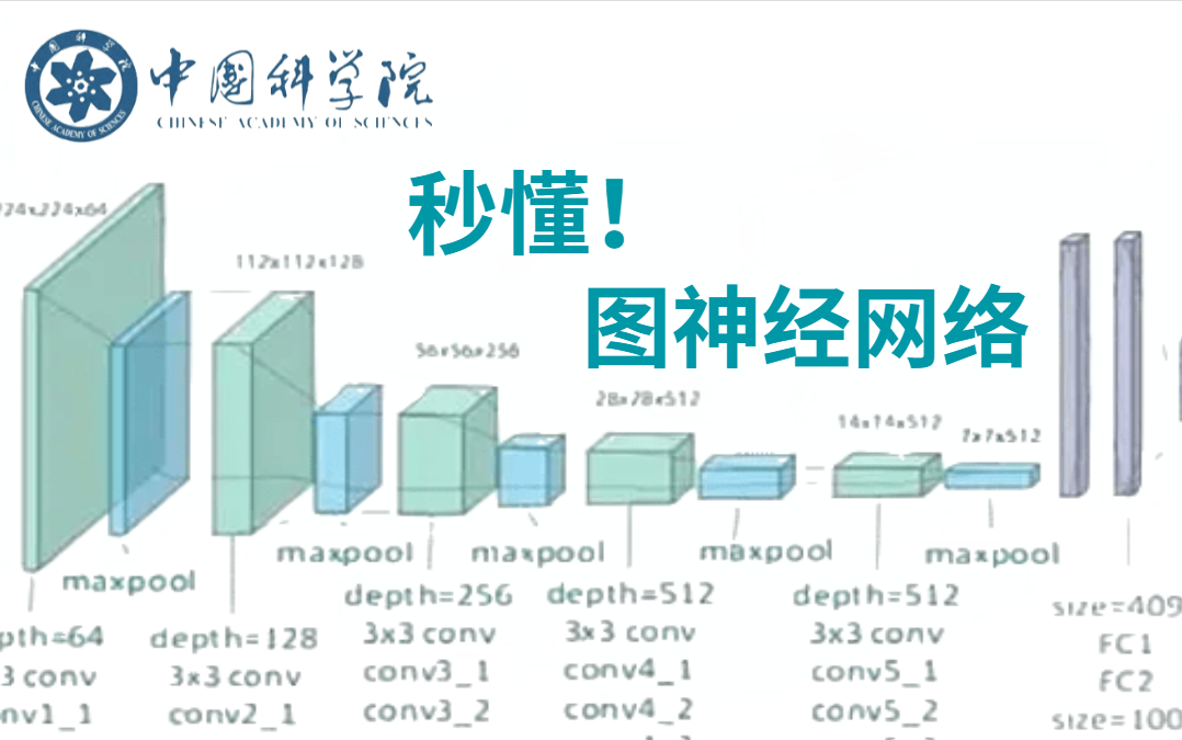 日语口语从入门到精通基础入门_小程序从入门到精通_