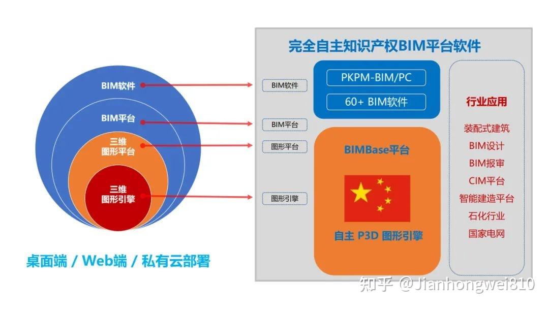 定制安卓app_个性化定制app_