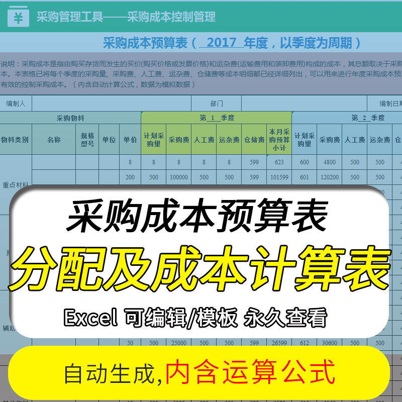 开发成本预算怎样编制__开发成本各项费用占比