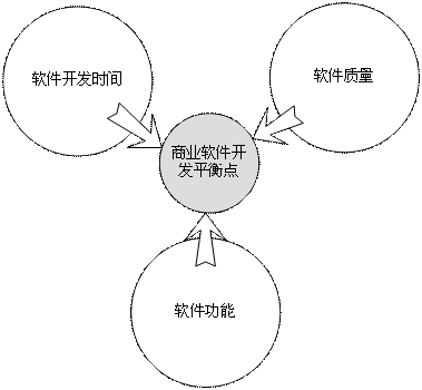 软件专为旧版安卓打造_开发机器人安卓软件_