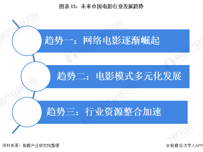 研发型程序员_从研发角度上看_